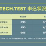 【2022.3.11 13:00 更新】 TECH.TEST 2022 申込状況
